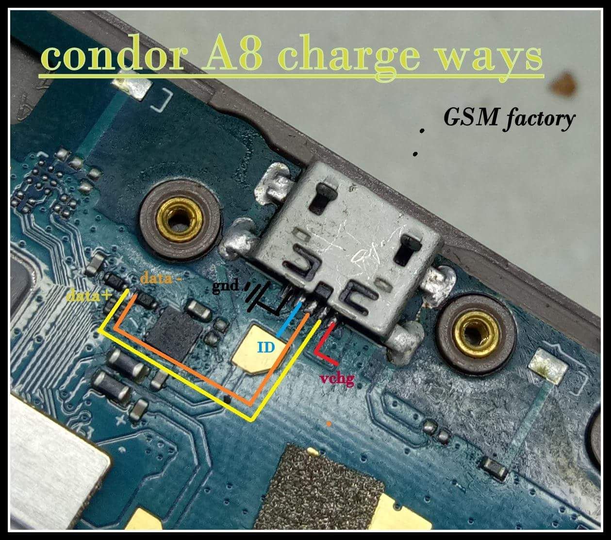 مسار الشحن Condor A8 Charge ways