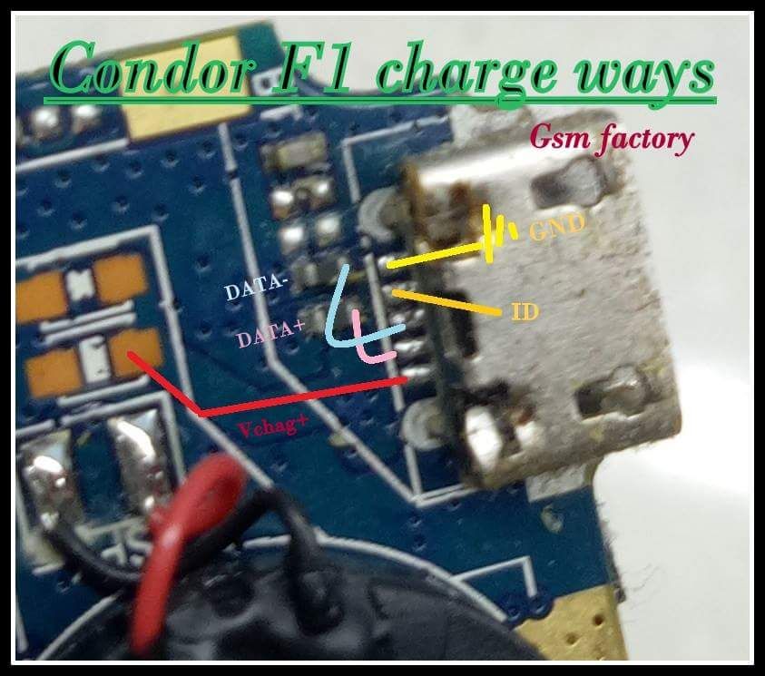مسار الشحن Condor F1 Charge ways
